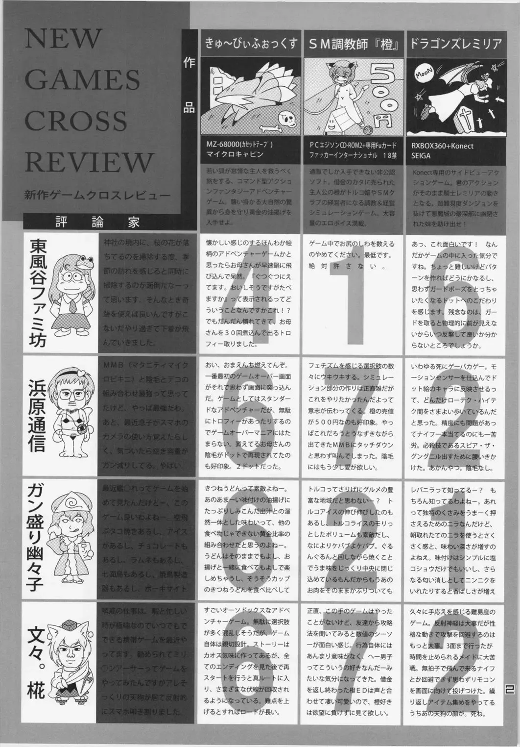 [Ikuta Takanon - Nf4] TechnoEros Fhentai - Page 21