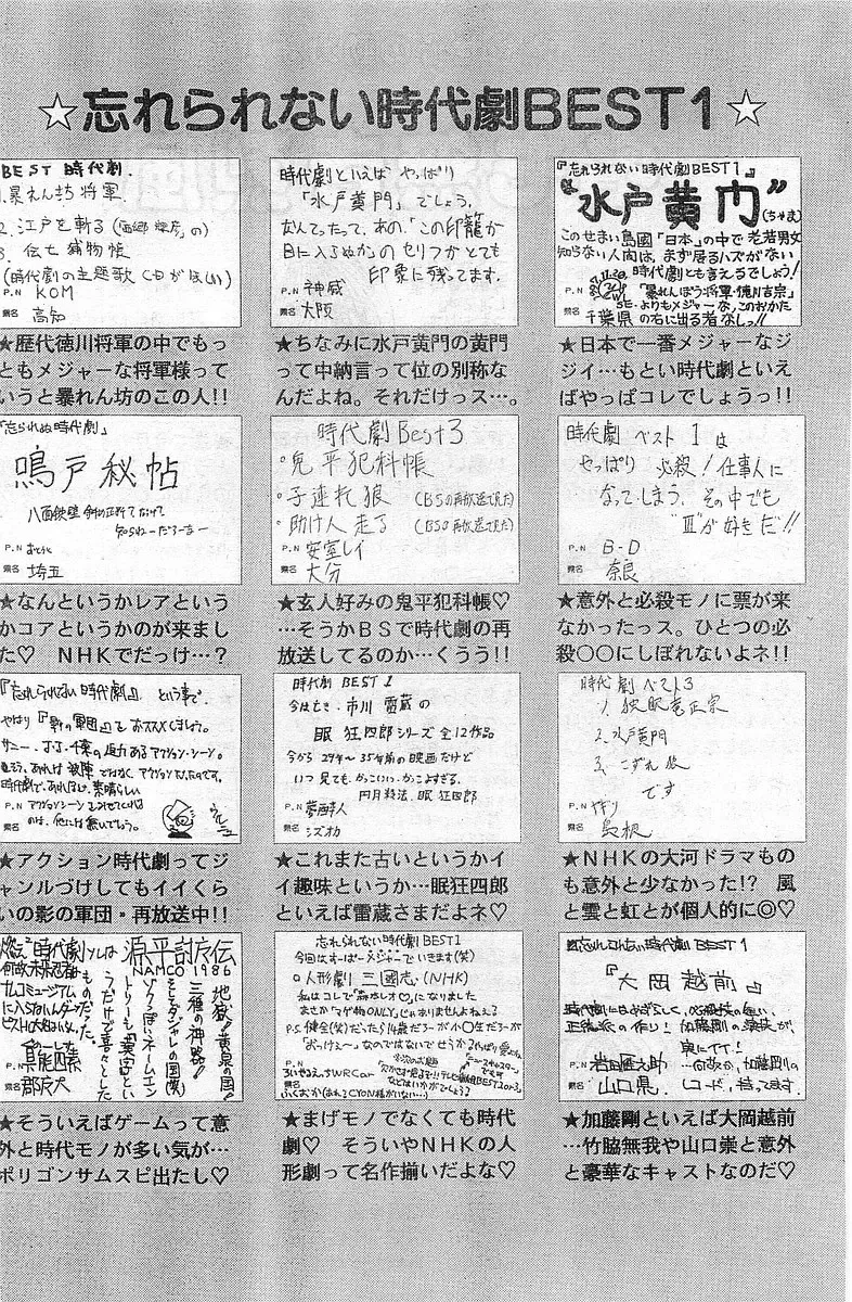 COMIC Papipo Gaiden 1998-02 Fhentai - Page 224