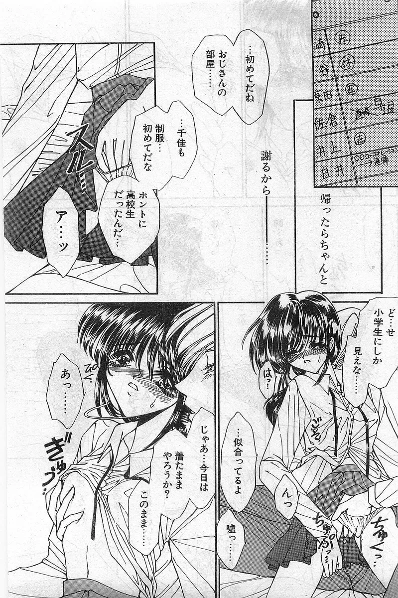 COMIC Papipo Gaiden 1998-02 Fhentai - Page 79