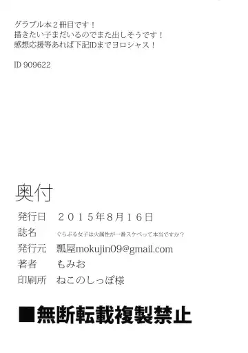 [Momio] GraBlu Joshi wa Hi Zokusei ga Ichiban Sukebe tte Hontou desu ka? Fhentai - Page 21