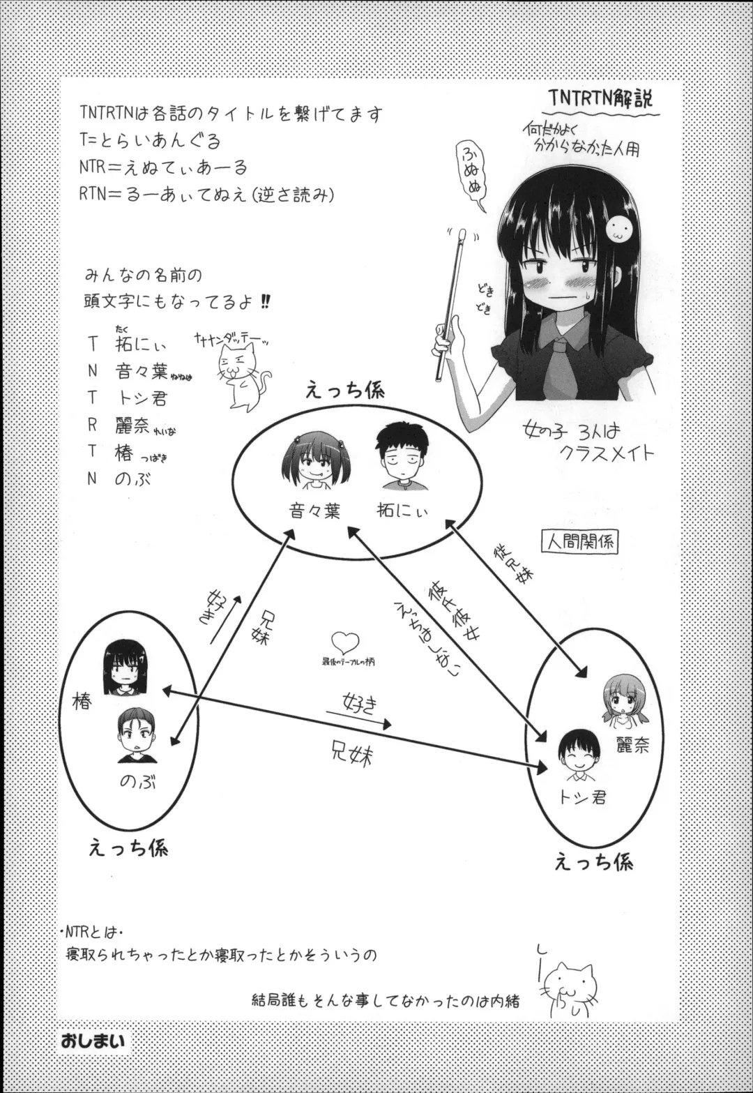 [Himeno Mikan] Marshmallow Lolita Fhentai - Page 116