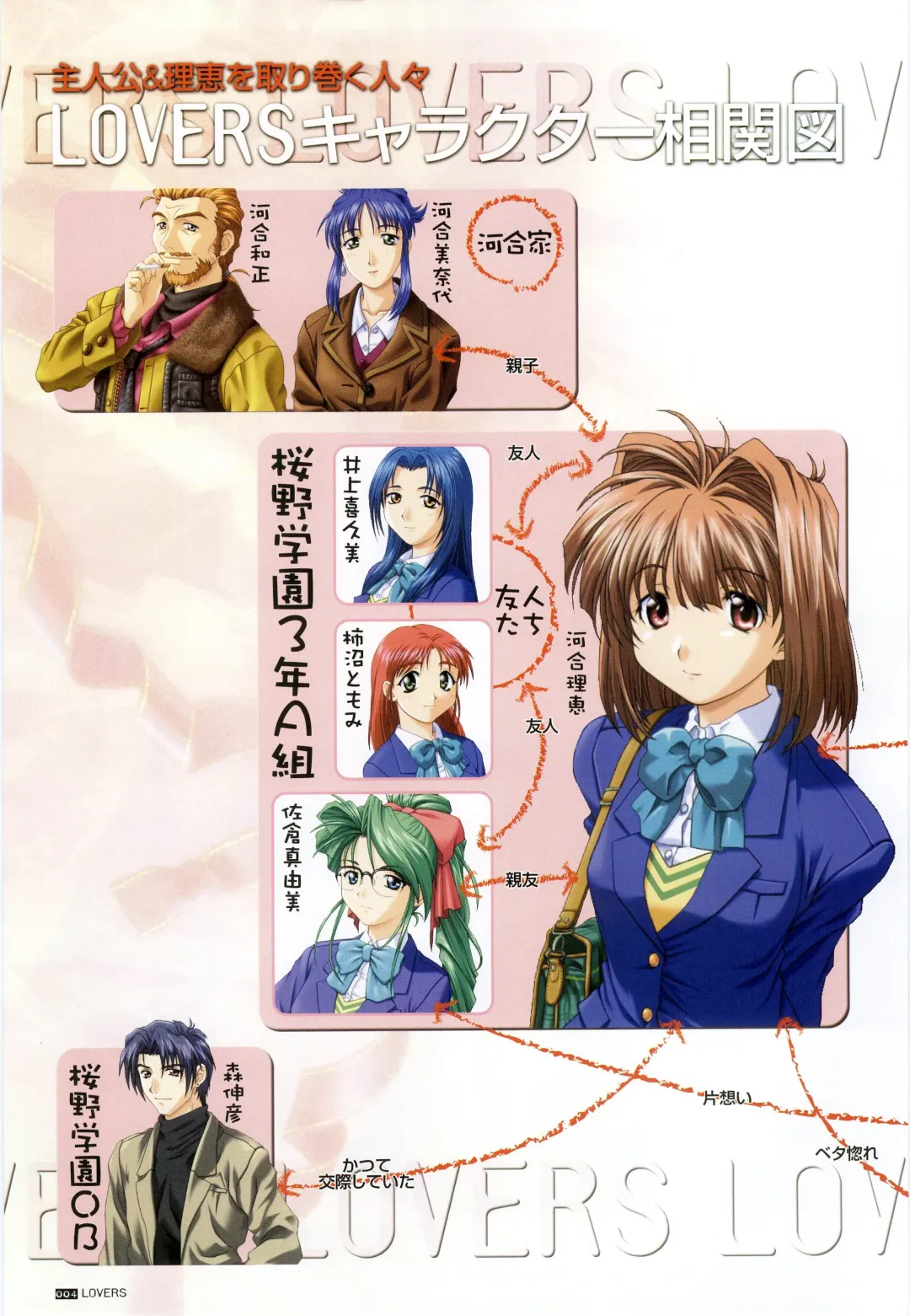 [Taki Minashika] LOVERS ~Koi ni Ochitara...~ Official Visual Collection Book Fhentai - Page 10