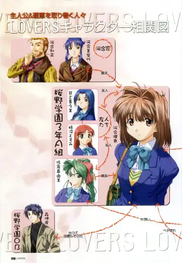 [Taki Minashika] LOVERS ~Koi ni Ochitara...~ Official Visual Collection Book Fhentai - Page 10