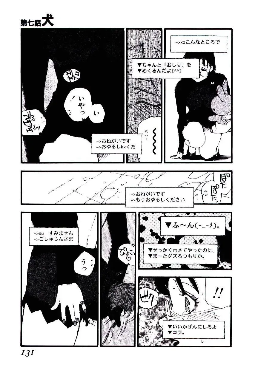 [Kaimeiji Yuu] K9 Fhentai - Page 129