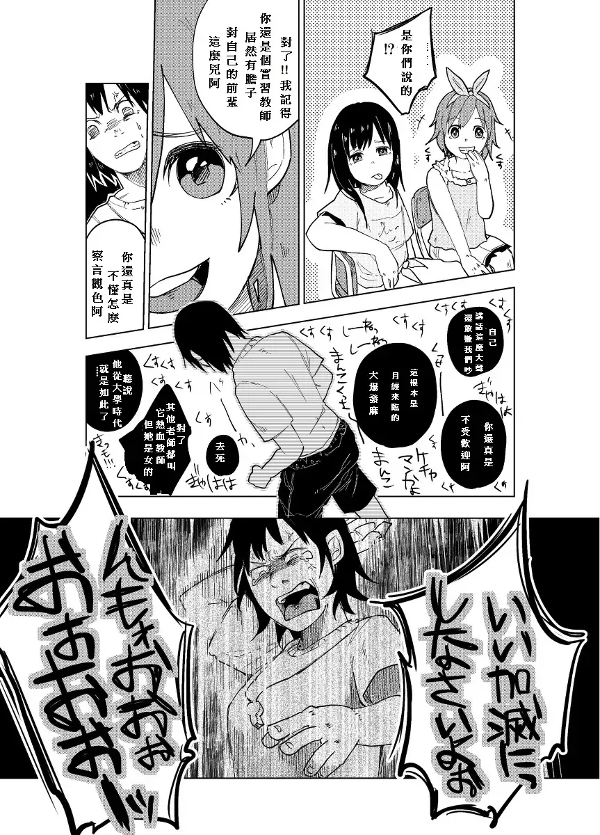 [Shiruka Bakaudon] JS★Bokobokorin! Fhentai - Page 10