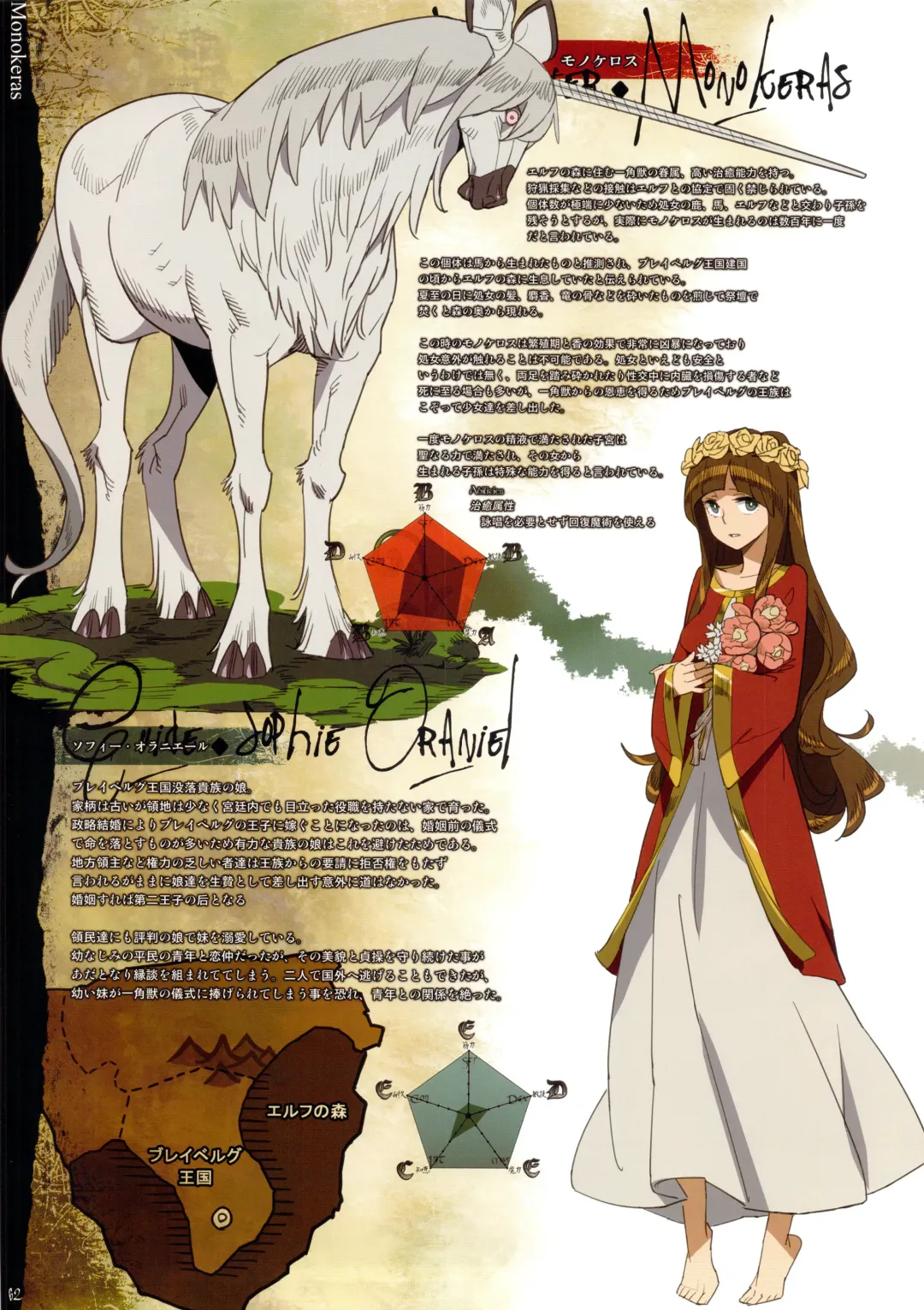 Bestiary 3 Fhentai - Page 62