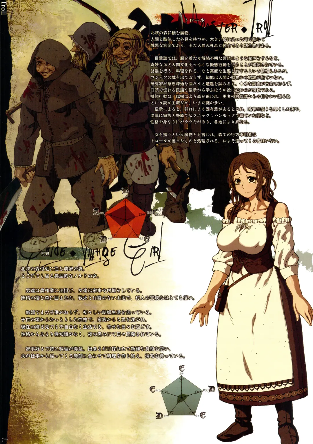 Bestiary 3 Fhentai - Page 74