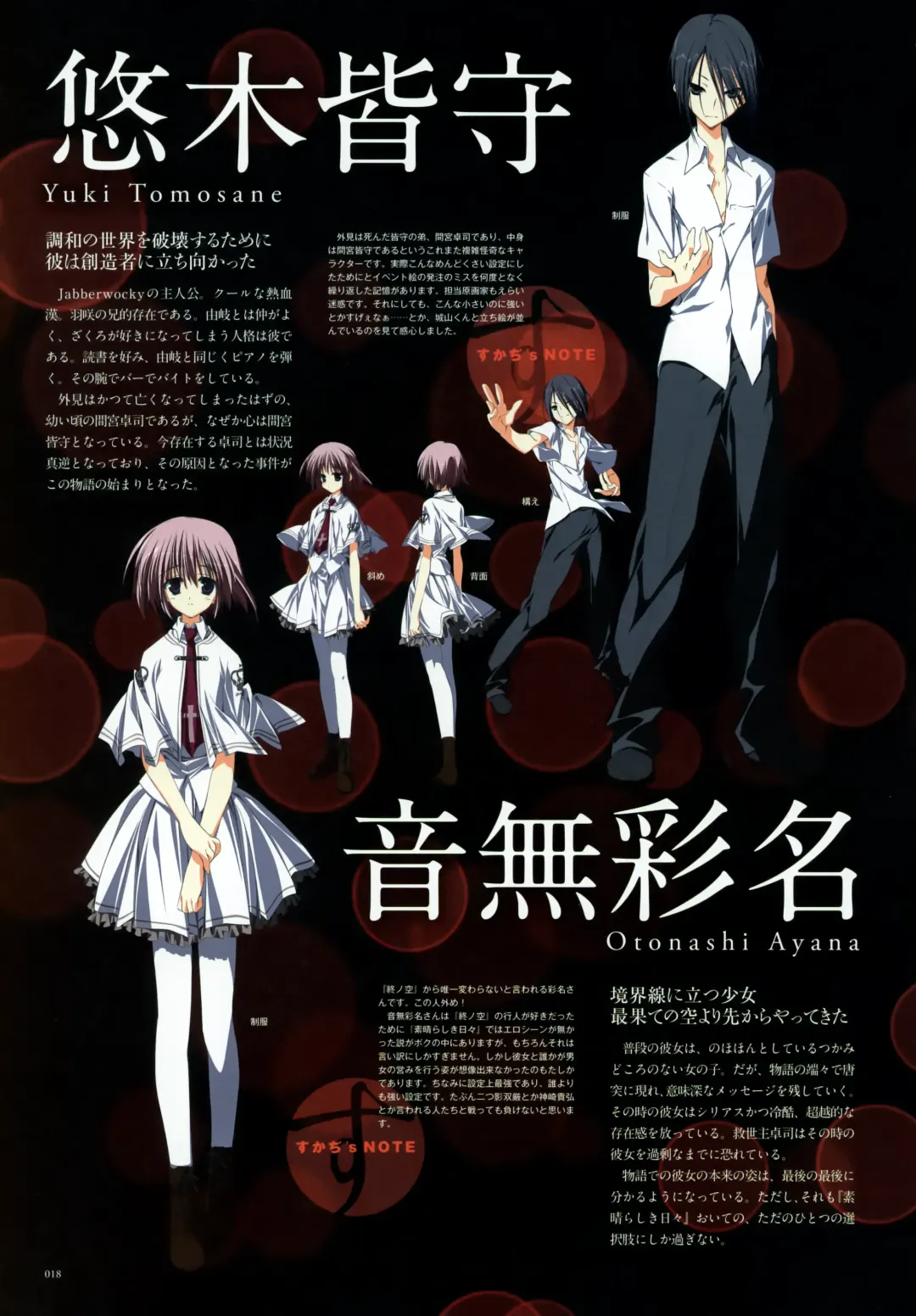 Subarashiki Hibi Official Visual Archive Fhentai - Page 20