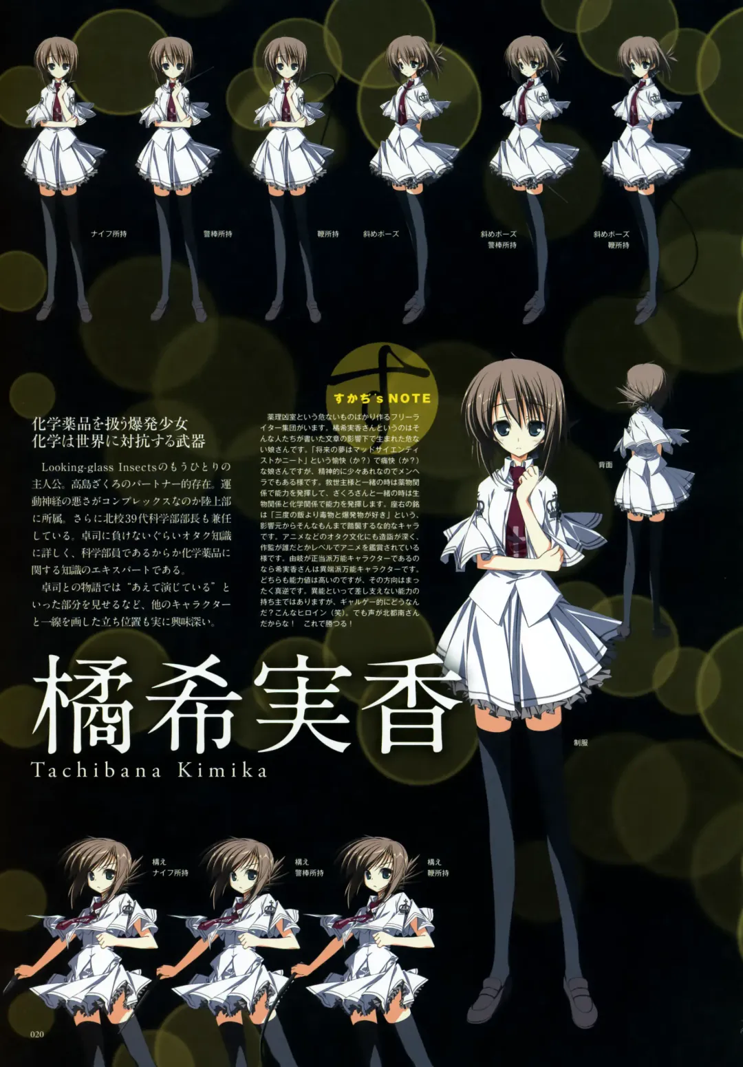 Subarashiki Hibi Official Visual Archive Fhentai - Page 22