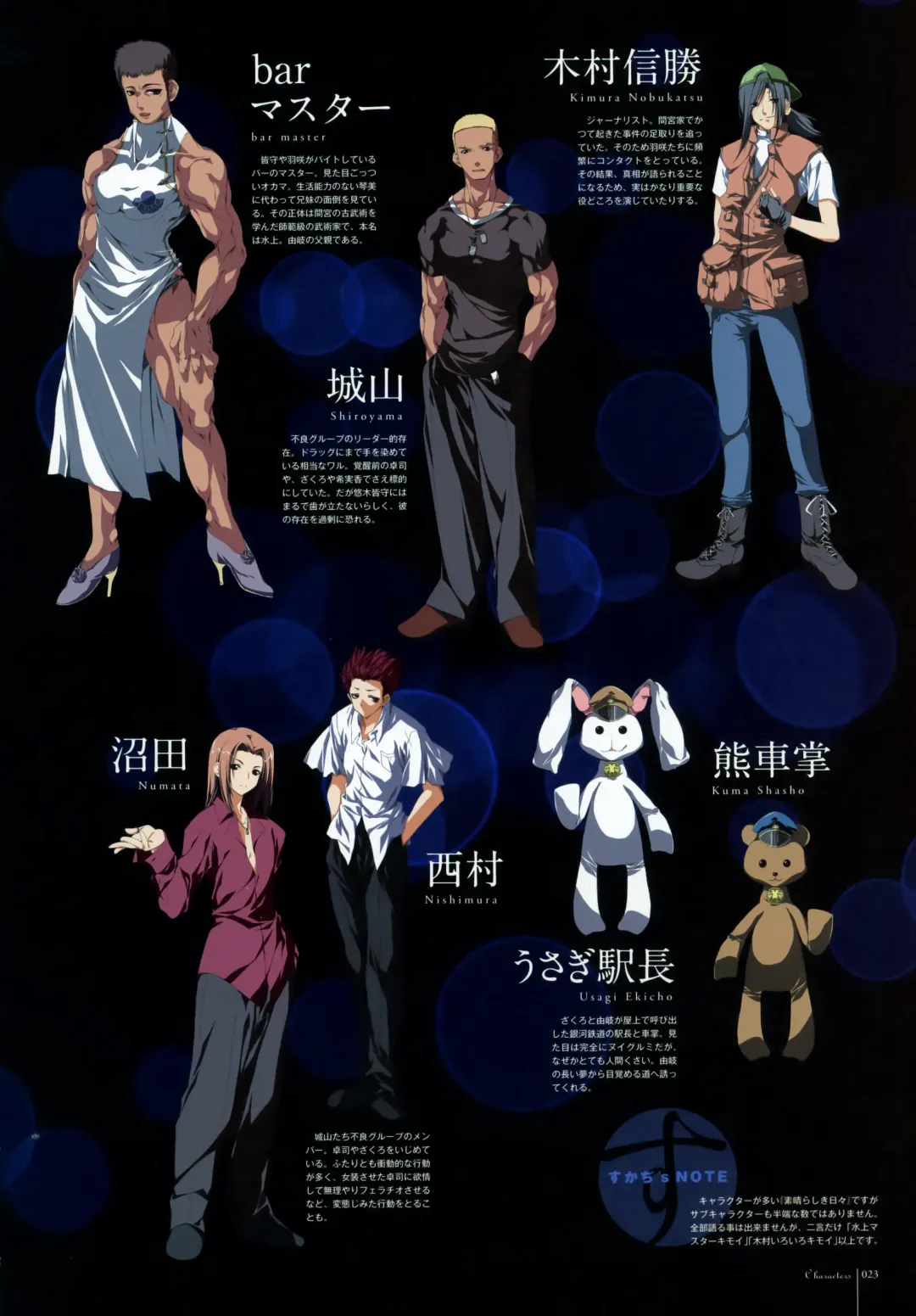 Subarashiki Hibi Official Visual Archive Fhentai - Page 25