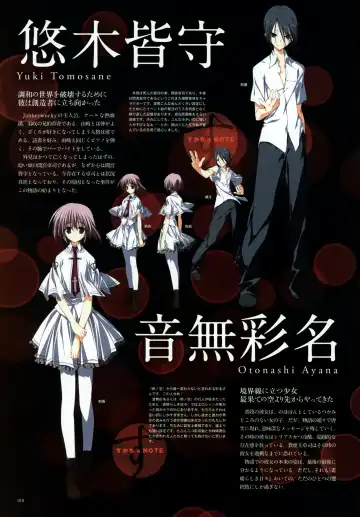 Subarashiki Hibi Official Visual Archive Fhentai - Page 20