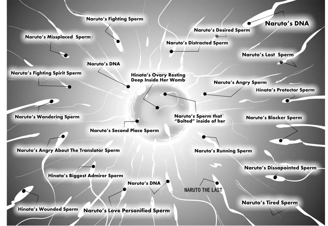 [Itto] NaruHina? | Softening the Core Fhentai - Page 6