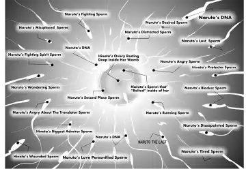 [Itto] NaruHina? | Softening the Core Fhentai - Page 6