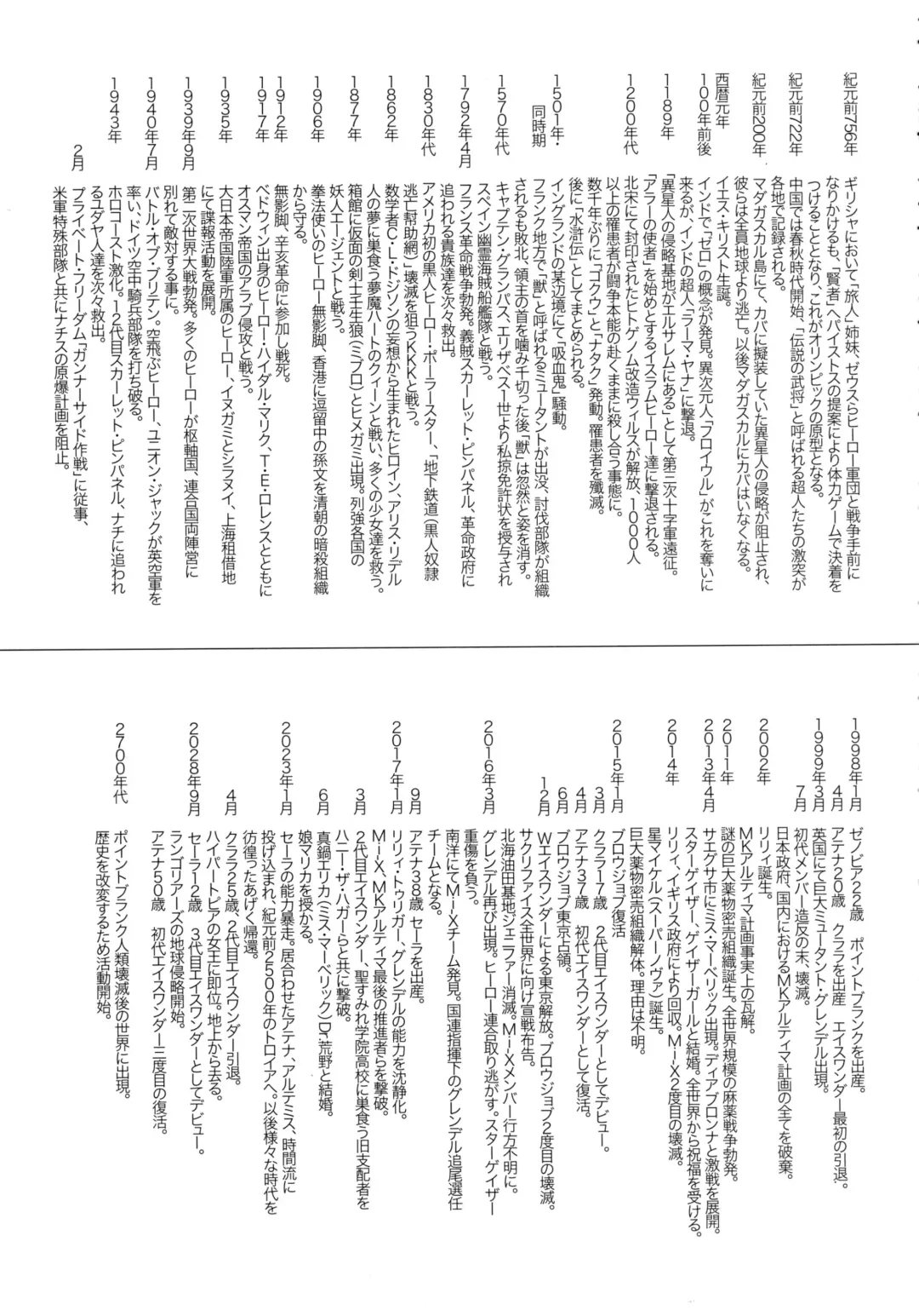 MILF of STEEL RETURNS Fhentai - Page 81