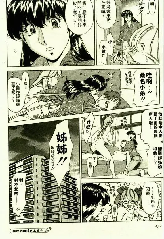 [Umetani Kenji] Hitomi no Karte 1 | 巨乳俏女醫 1 Fhentai - Page 170