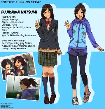 Read [Yanagida Fumita] Shunkan Yokujou ToroToro Spray - Fhentai