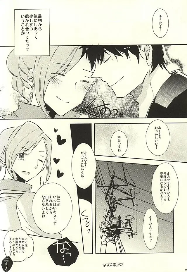 [Pordent] BITTER SWEET CIGARETTE Fhentai - Page 33