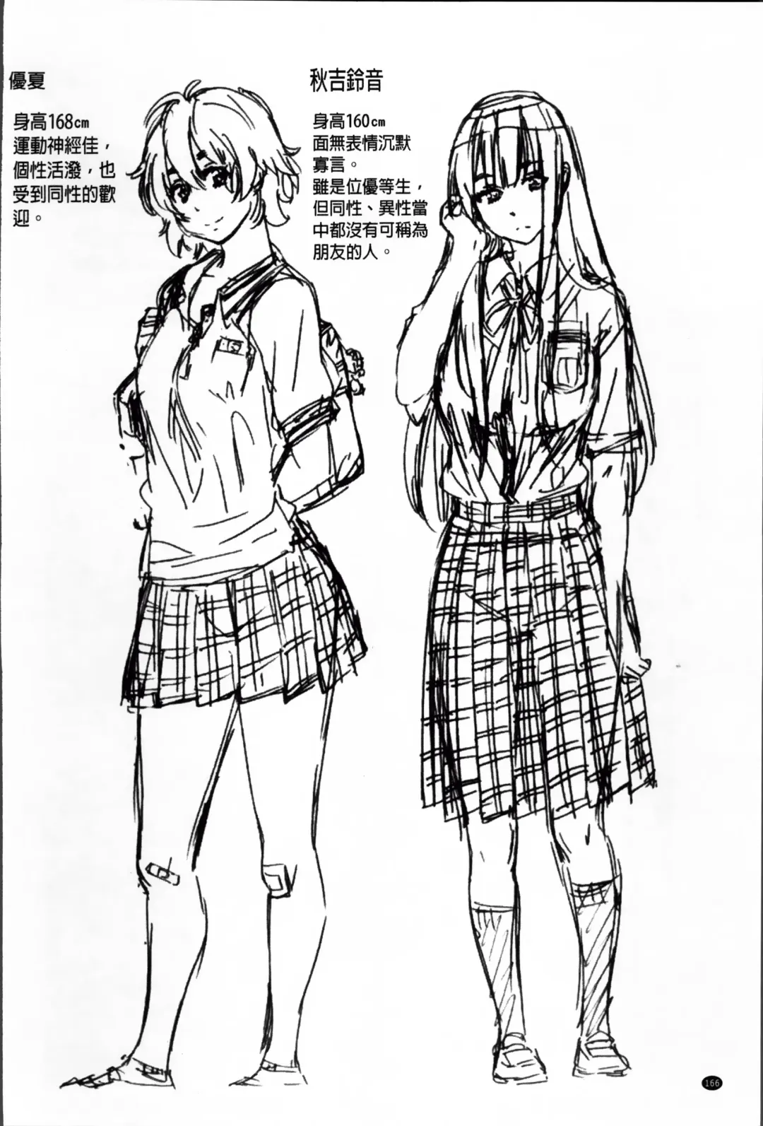 [Maruta] Choushin de Mukuchi no Kanojo ga Hatsujou Shite Kitara Eroiyo ne? Fhentai - Page 175