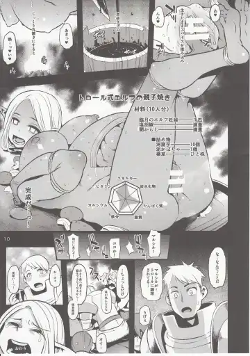 [Hitsuji Bako - Shindol - Soine] Marushiri Fhentai - Page 9