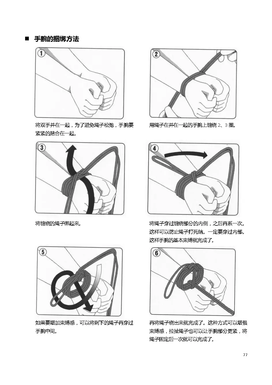 [Mitsuba] Karada mo Kokoro mo Boku no Mono ~Hajimete no SM Guide~ Fhentai - Page 83