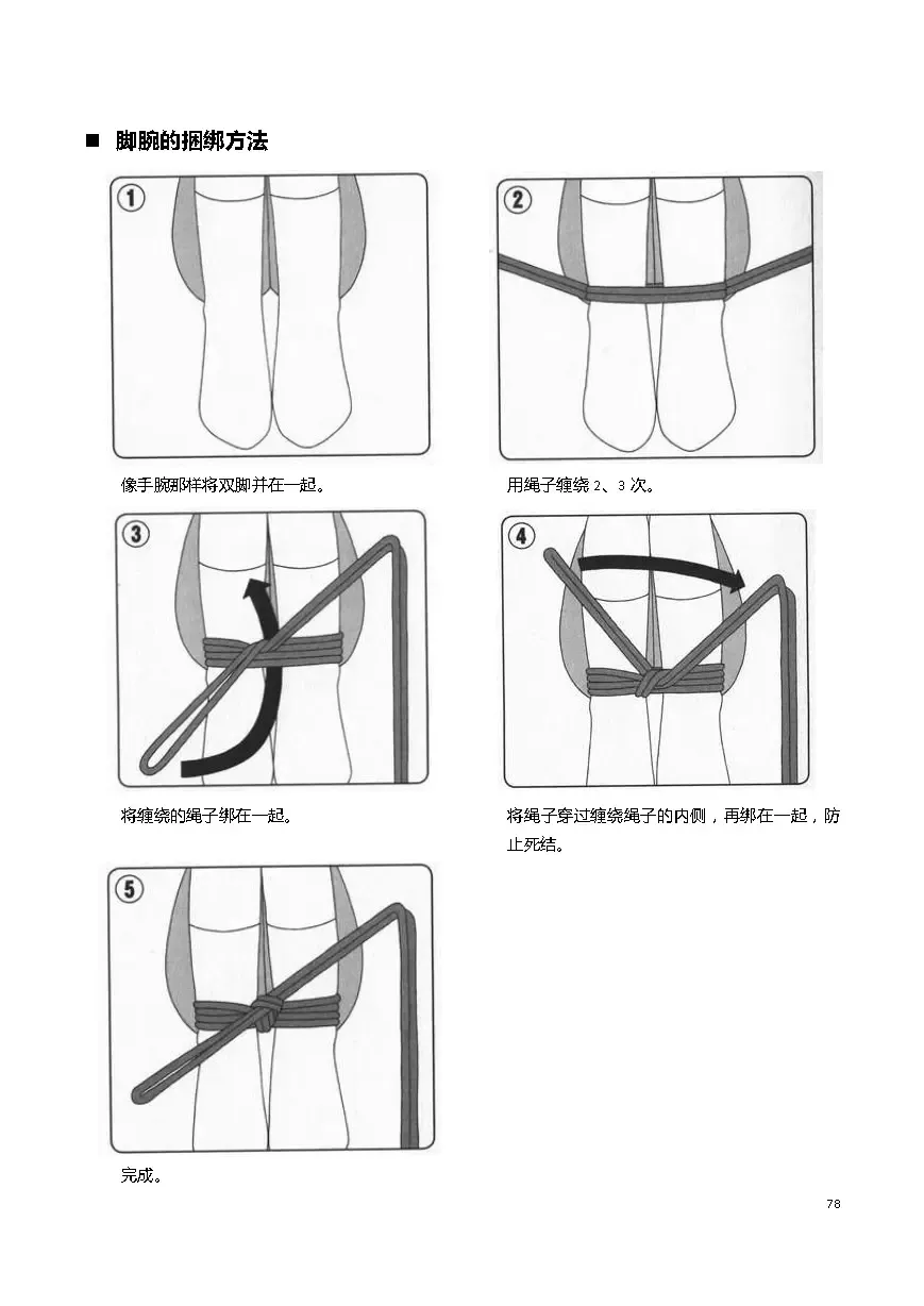 [Mitsuba] Karada mo Kokoro mo Boku no Mono ~Hajimete no SM Guide~ Fhentai - Page 84