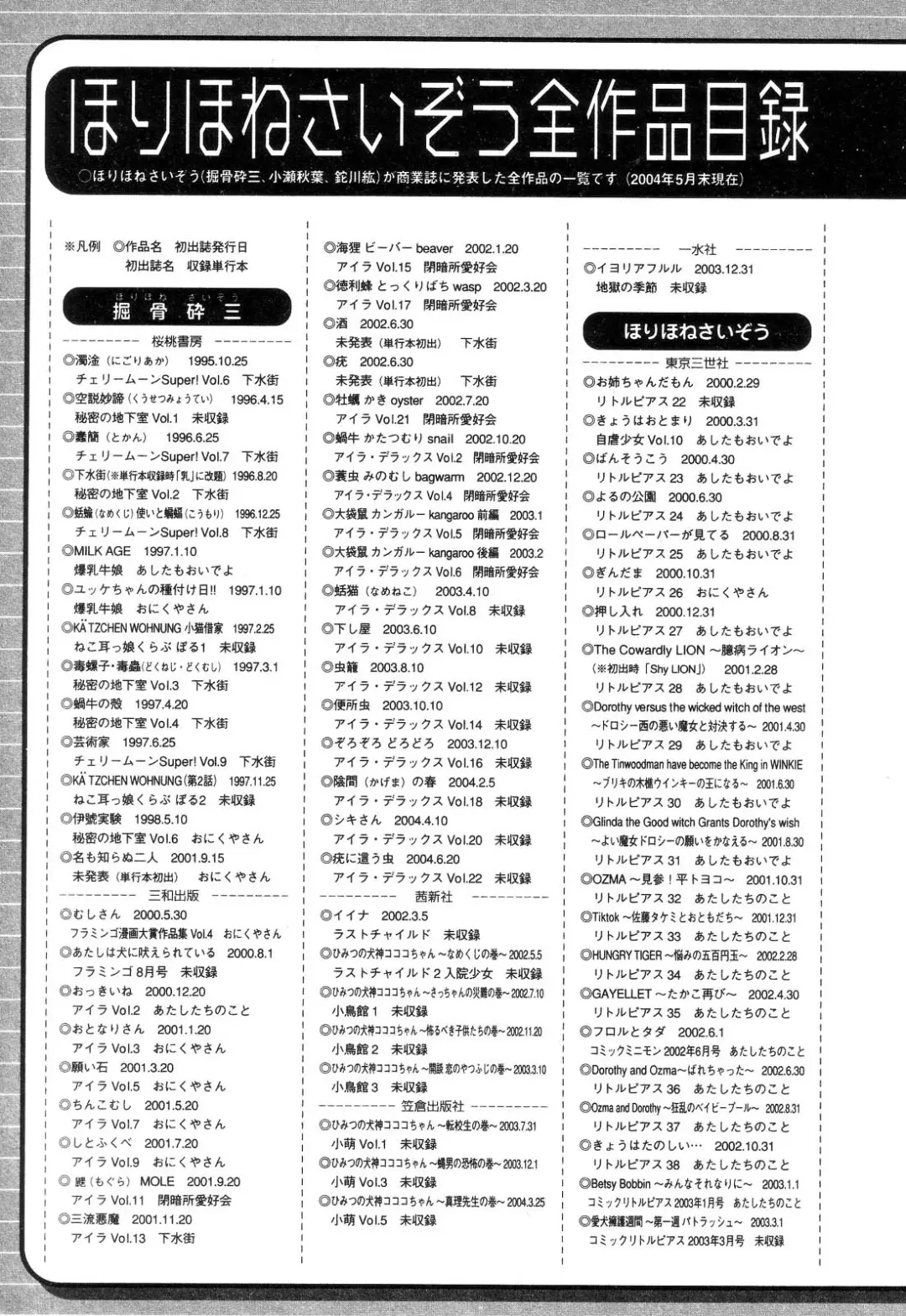 [Horihone Saizou] Niku no Ana - The hole of the flesh. Fhentai - Page 151