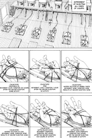 [Kago Shintarou] Chou Douryoku Mouko Daishuurai - The Ultra Power Mongol Invasion | Super Powered Mongolia Invasion Fhentai - Page 80