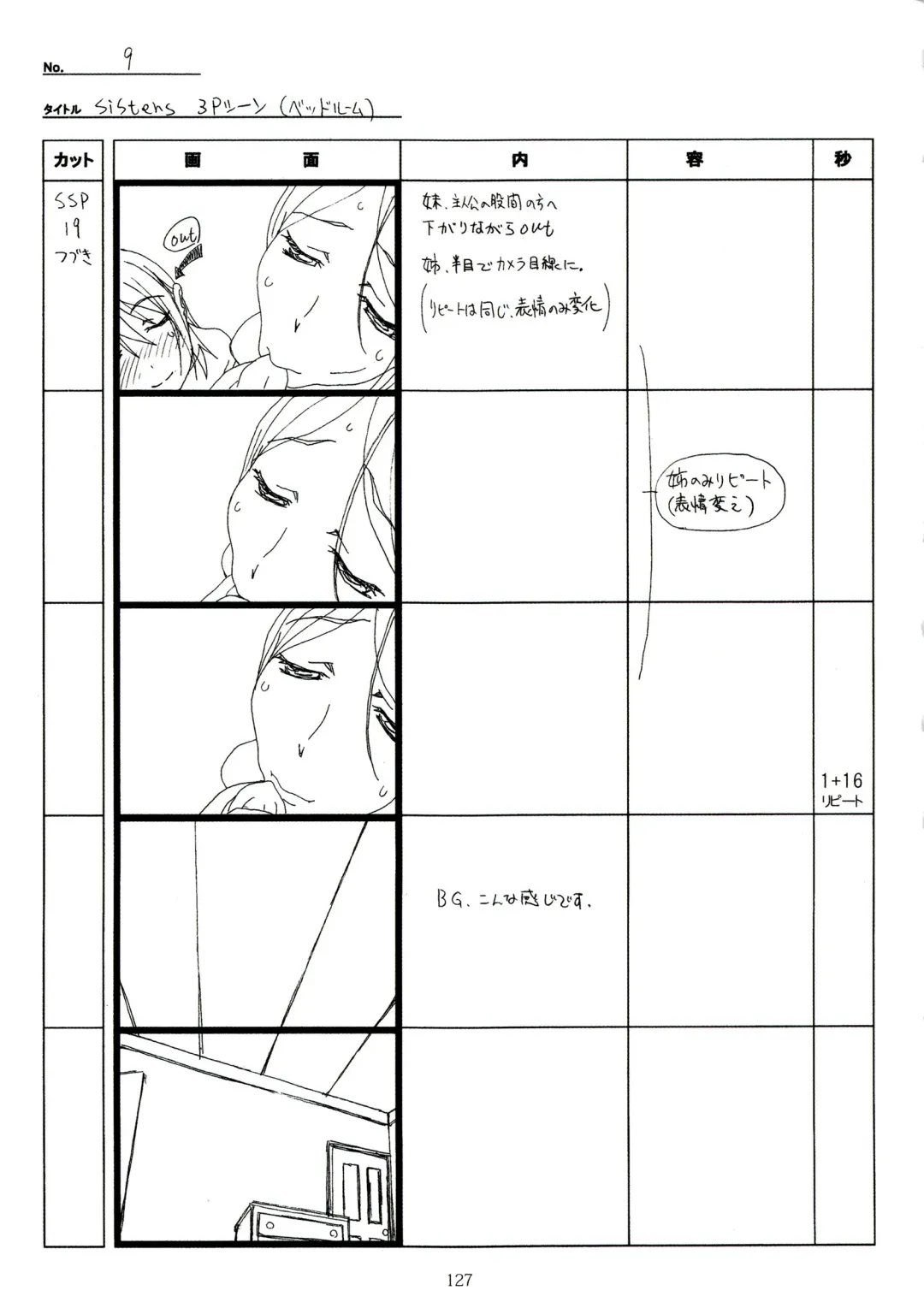 [Taki Minashika] SISTERS -Natsu no Saigo no Hi- H Scene All Part Storyboard Fhentai - Page 127