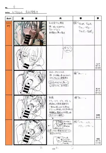 [Taki Minashika] SISTERS -Natsu no Saigo no Hi- H Scene All Part Storyboard Fhentai - Page 106