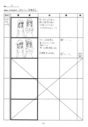 [Taki Minashika] SISTERS -Natsu no Saigo no Hi- H Scene All Part Storyboard Fhentai - Page 109