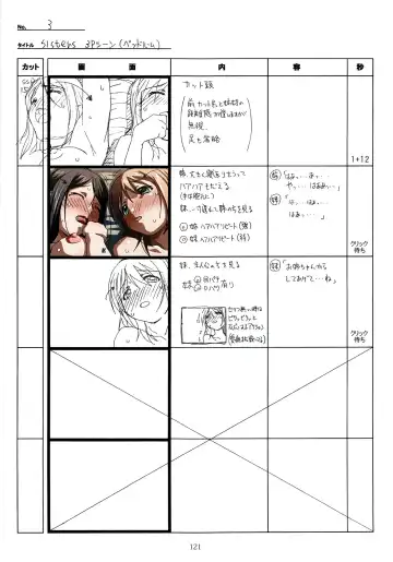 [Taki Minashika] SISTERS -Natsu no Saigo no Hi- H Scene All Part Storyboard Fhentai - Page 121