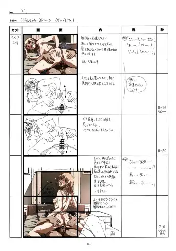 [Taki Minashika] SISTERS -Natsu no Saigo no Hi- H Scene All Part Storyboard Fhentai - Page 142