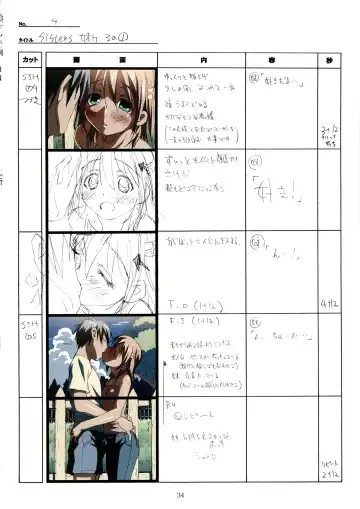 [Taki Minashika] SISTERS -Natsu no Saigo no Hi- H Scene All Part Storyboard Fhentai - Page 34