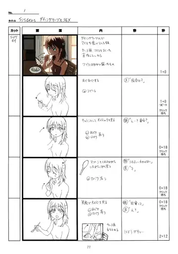 [Taki Minashika] SISTERS -Natsu no Saigo no Hi- H Scene All Part Storyboard Fhentai - Page 77