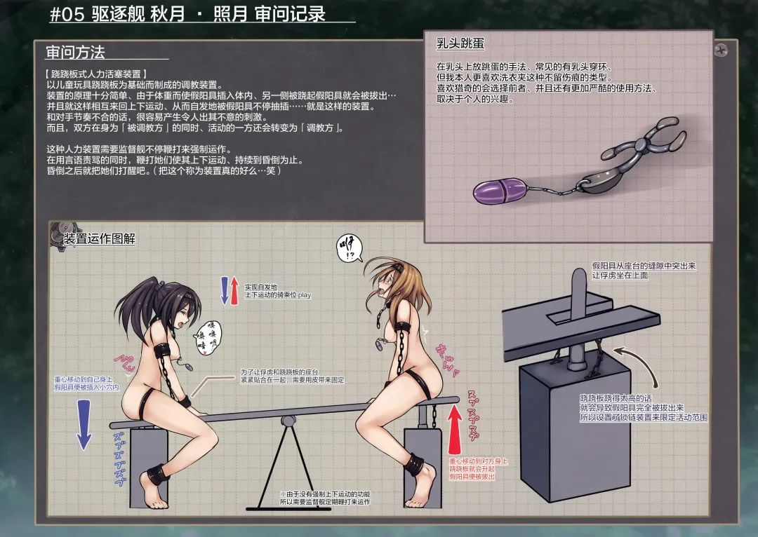 [Monikano] Kuchikukan Akizuki Teruzuki Jinmon Chousho Fhentai - Page 12