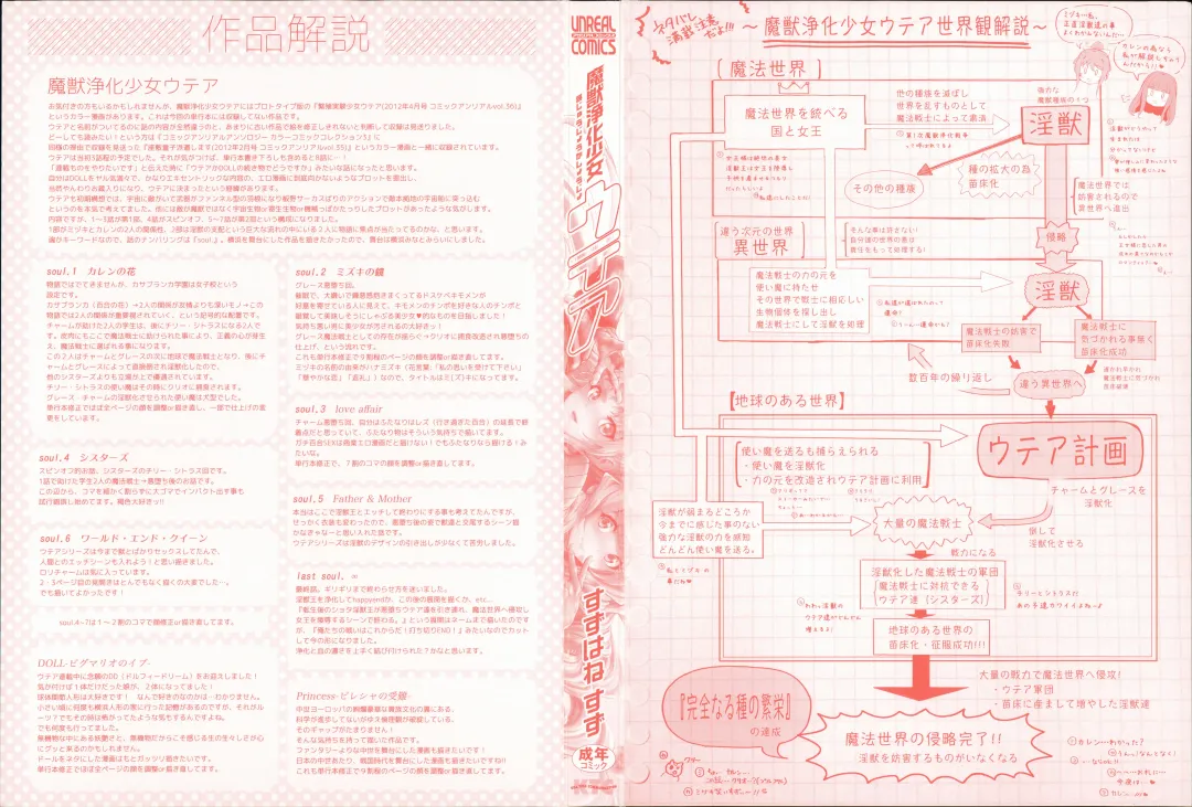 [Suzuhane Suzu] Majuu Jouka Shoujo Utea Fhentai - Page 3