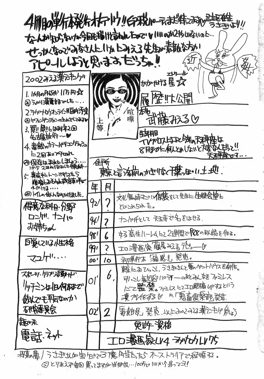 [Toumei Mieru] Kinkan Imouto Moe Fhentai - Page 165