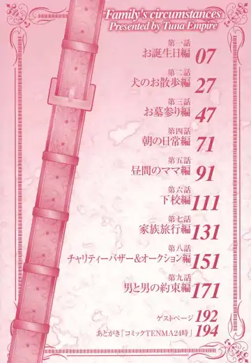 [Maguro Teikoku] Katei no Jijou - Family's Circumstances Fhentai - Page 6