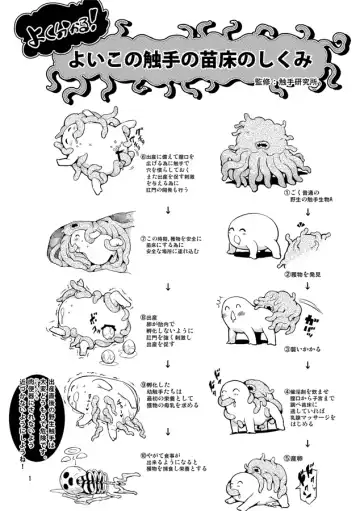 [Kawai] Odoru Shokushu Kenkyuujo 16 Fhentai - Page 2