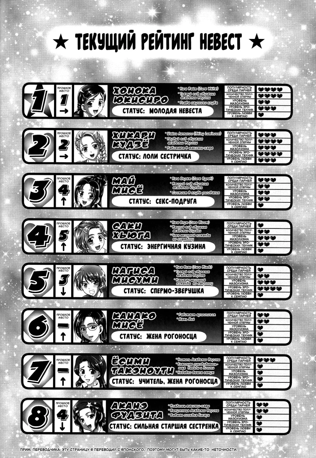 [Kakyouin Chiroru] Ore Yome Ranking 1 | My Bride Ranking 1 Fhentai - Page 35