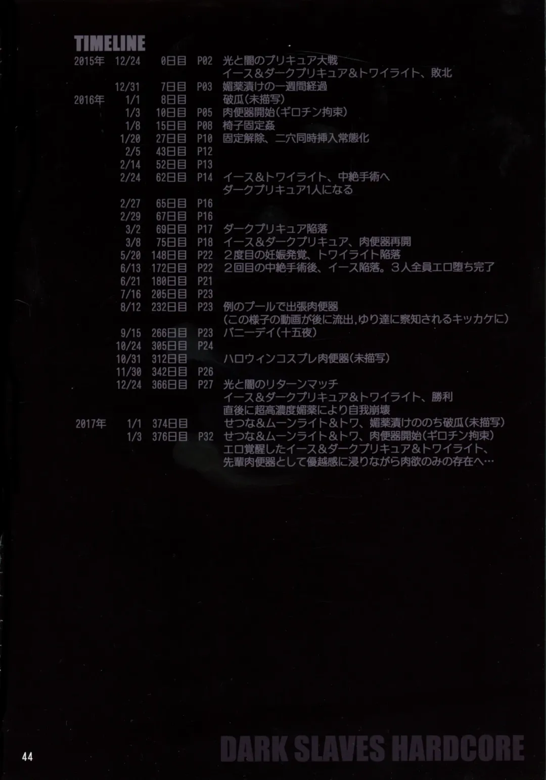 [Higashitotsuka Raisuta] DARK SLAVES HARDCORE Fhentai - Page 41