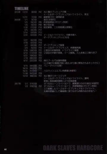 [Higashitotsuka Raisuta] DARK SLAVES HARDCORE Fhentai - Page 41