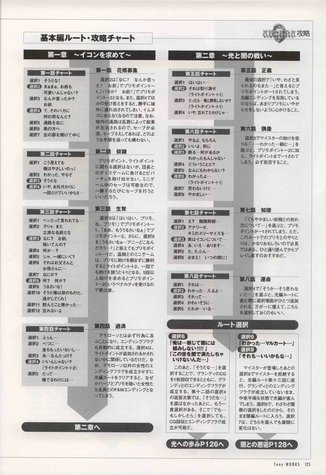 [Tony Taka] 御魂～忍～×ARCANA～光と闇のエクスタシス～二作品原画 Fhentai - Page 130