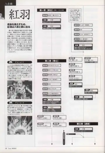 [Tony Taka] 御魂～忍～×ARCANA～光と闇のエクスタシス～二作品原画 Fhentai - Page 115