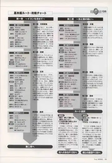 [Tony Taka] 御魂～忍～×ARCANA～光と闇のエクスタシス～二作品原画 Fhentai - Page 130