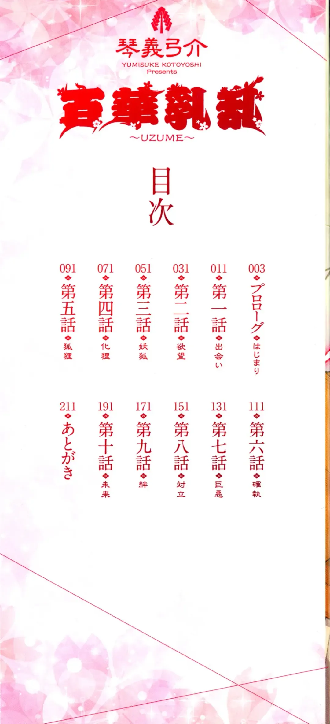 [Kotoyoshi Yumisuke] Hyakka Nyuuran ~UZUME~ Fhentai - Page 4