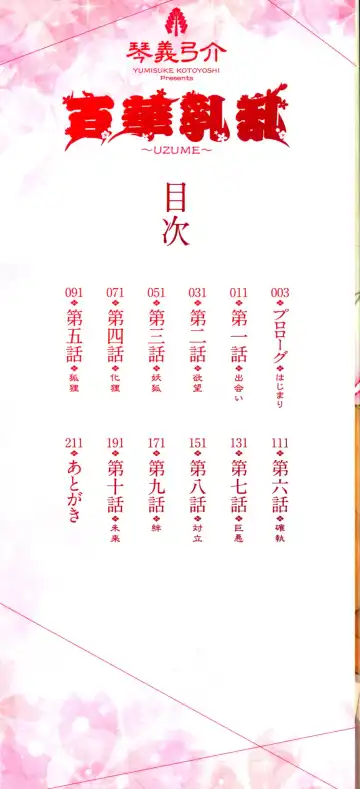 [Kotoyoshi Yumisuke] Hyakka Nyuuran ~UZUME~ Fhentai - Page 4