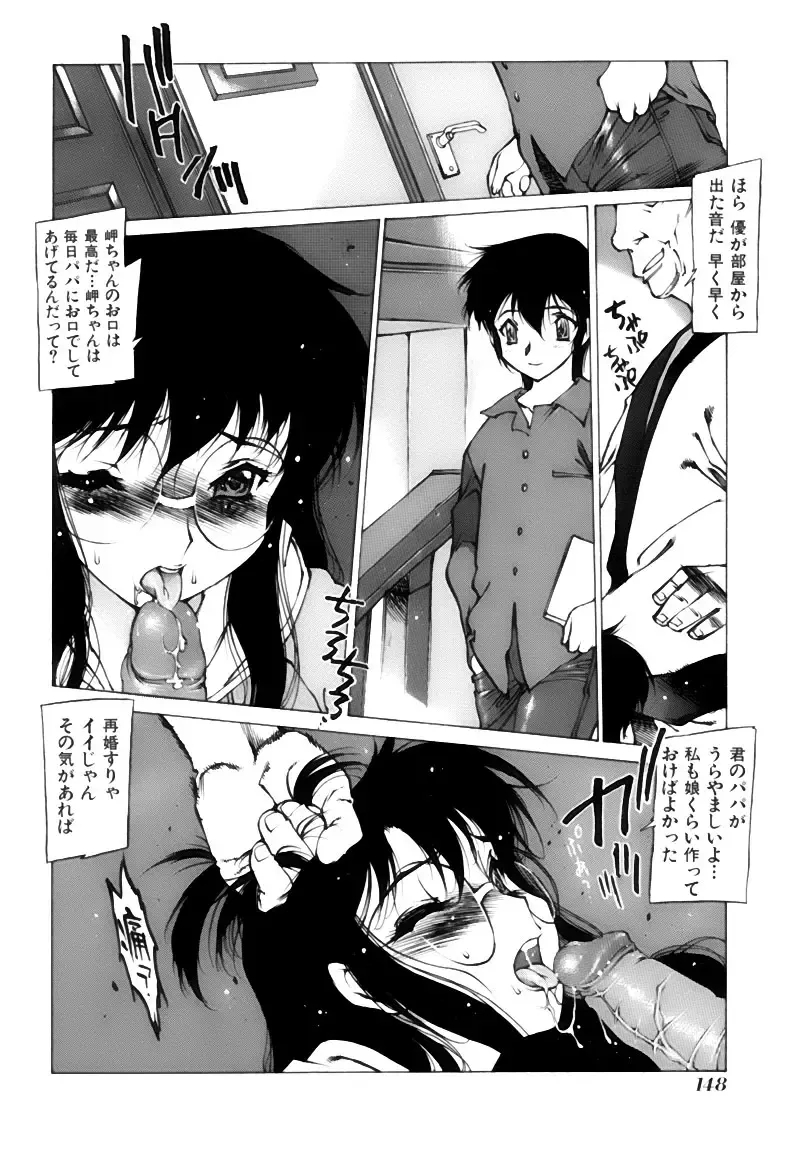 [Nishi Iori] Shoujo Gahou -Girl Pictorial- Fhentai - Page 148