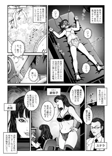 [Usagine Kobo] Yokubou Kaiki Dai 534-shou -Kyousei Josou Bishounen Kousoku Daruma Acme Jigoku Iki Jikken 02 Seitai Jikken Sareta Nanao-kun- Fhentai - Page 2