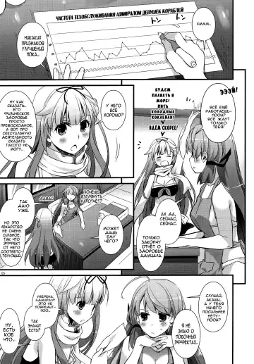 [Nakajima Yuka] D.L. action 97 Fhentai - Page 3
